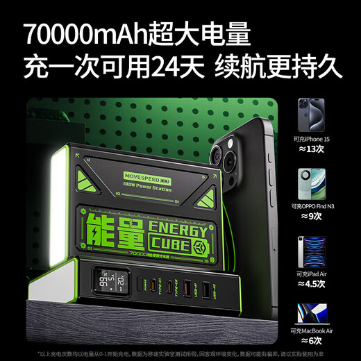 Mobile speed 3C certification laptop fast charging power bank 100W high power 70,000 mAh ultra-large capacity energy cube outdoor mobile power supply energy storage with LED light