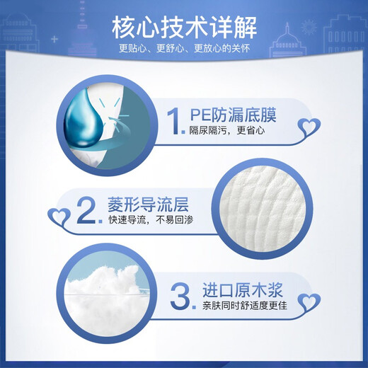 Yongfukang adult care pad XL120 pieces size 80*90cm infant maternity mattress elderly disposable diaper pad