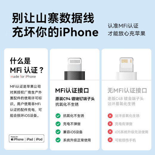 ANKER [MFi Certification] Apple charging cable is suitable for iphoneXR/11/12/13/14 charger 3Atype-c to Lightning fast charging data cable 0.9m white