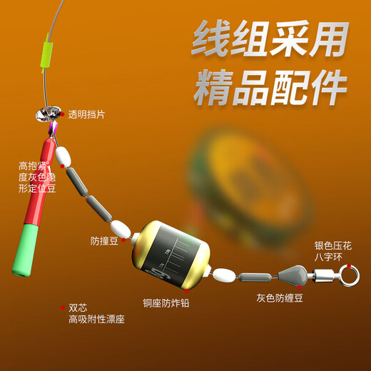 Folk artist road sliding line set finished product rocky pole sliding drift long-range casting fishing group Lua line group special large object fishing line set