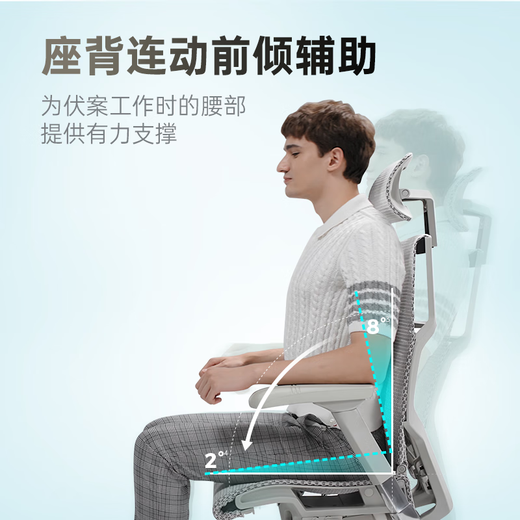 Ergonor Pofit 2nd Generation Intelligent Ergonomic Chair Gaming Esports Chair Back Support Computer Chair Office Chair Silver White (Yunsen Technology Seat Cushion) + Lying Shubao Whole Chair Delivery Door-to-Door Delivery