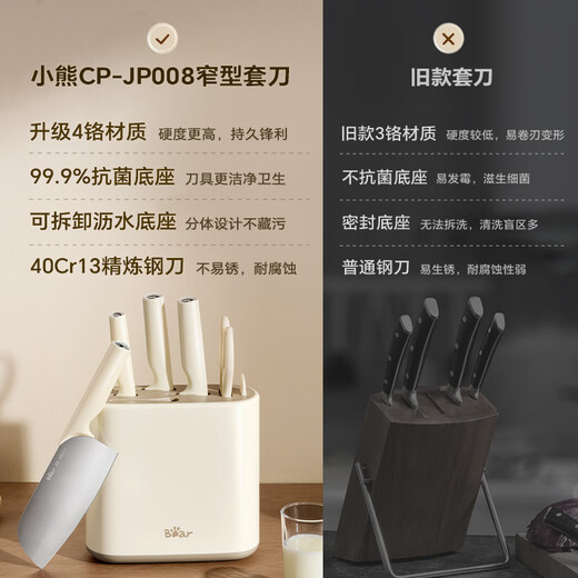 小熊（Bear）抗菌刀具套装 家用不锈钢切菜刀6件套 砍骨刀切片刀水果刀剪刀