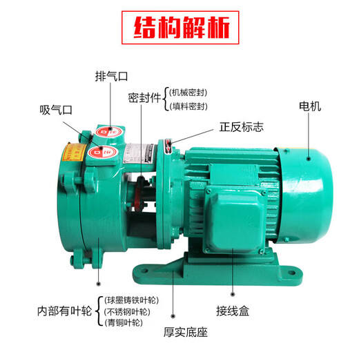 
Jingxinda SK water ring vacuum pump air water vapor separation pump SK0.8/SK1.5/SK-3 high-pressure pump Pump head sk12185KW pump head