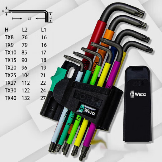 Village de Shantoulin Werawera Wrench HEX / Pot hex