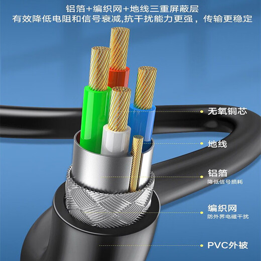 Zhefan подходит для кабеля Data Data Data Epson Epson L6268 L6198 L6279 L6558 L7188 C7000 L6298 L5198 L558 550 расширенный USB Black USB -кабель/с экранированным магнитным кольцом/