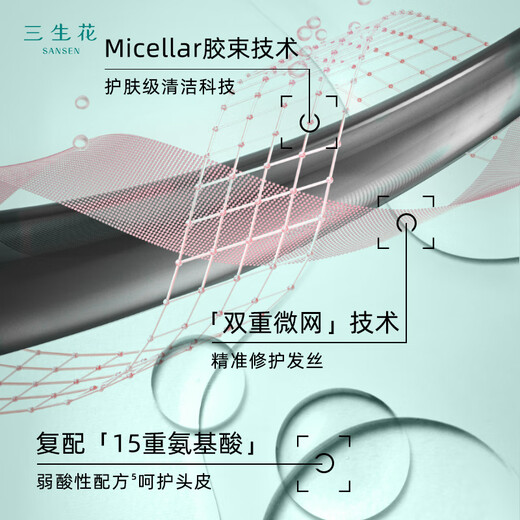 三生花百雀羚氨基酸洗发水精油香氛去屑柔顺洗发露500ml持久留香男女士