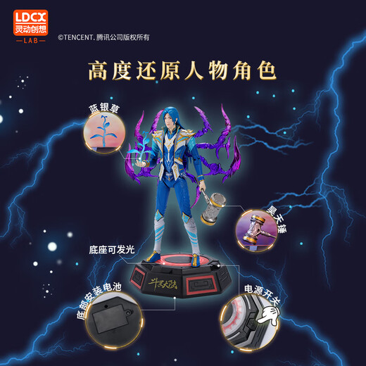 Lingdong Creative (LDCX) Douluo Continente Super Candidacia Tang San Xiaowu Animación Modelo periférico 1105-OSCAR