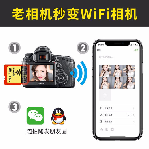 ez Share EasyPai Wifi SD card memory card memory card suitable for Canon Sony SLR camera Casio SD card with wifi <High-speed 32G photo + video> card send reader + card box official standard