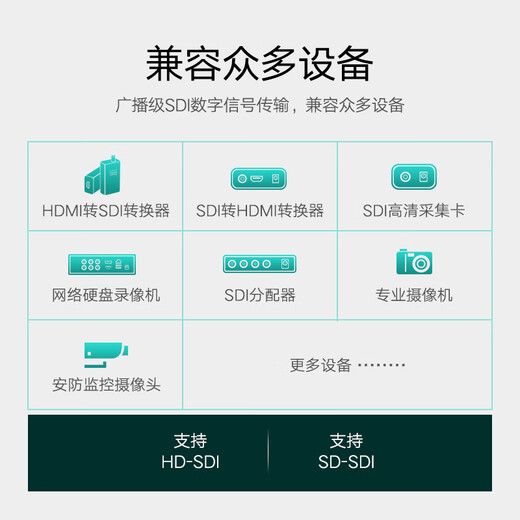 绿联 SDI线 75-3 5接口BNC高清HD线 纯铜线芯双屏蔽摄像头传输视频线硬盘录像机同轴线 HD-1.5米