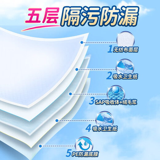 Dr.P (Dr.P) cotton soft and thick nursing pad XL 10 pieces (size 60*90cm) baby diaper pad for maternity and the elderly