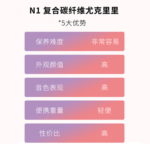 TomTom mermaid ukulele small guitar ukulele beginner instrument carbon fiber plate 23 inches N1WH pure white