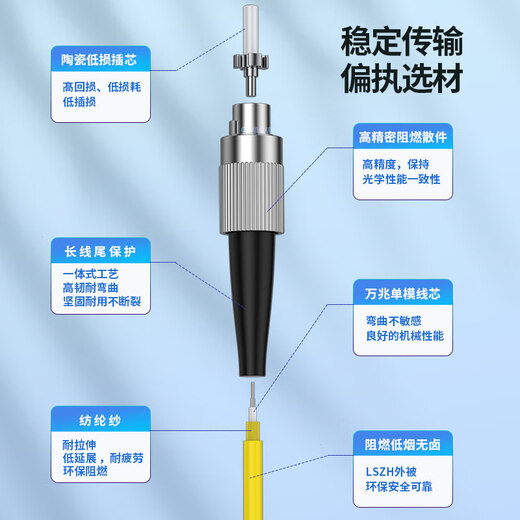 华立信（HUALIXIN）电信级光纤跳线 3米FC-LC（UPC）单模单芯2.0 圆转小方 收发器尾纤 延长线 HLX-S2-FL103