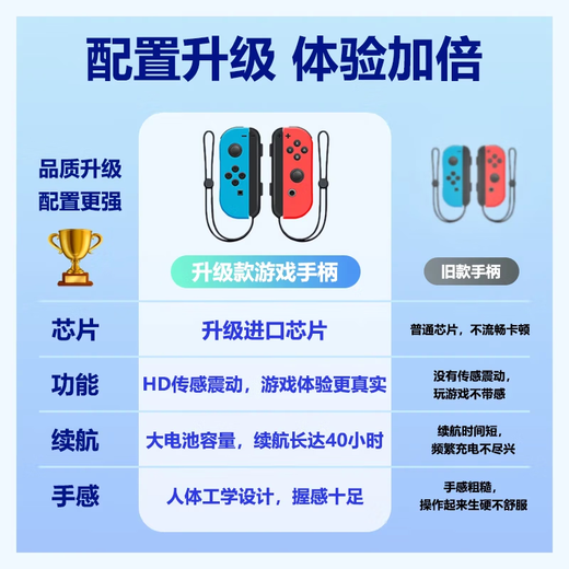 Storm Demon Dragon is suitable for switch handle joy-con game adaptation HD somatosensory game vibration ns wireless bluetooth split handle supports fitness ring Hall rocker dual motors classic blue and red upgraded with hand strap丨somatosensory vibration丨one button wake up