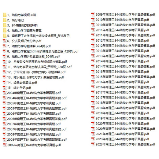 [Self-operated high-quality] 2025 Nanjing University of Science and Technology 844 Structural Mechanics Postgraduate Examination Questions Nan Institute of Science and Technology 844 Structural Mechanics Civil Engineering First Test Electronic Version