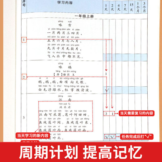Ebinhaus Memory Method Practice Les élèves de l'école élémentaire doivent mémoriser des poèmes anciens et la récitation Enregistrement 186 belles phrases Accumulation Plan de recherche d'école primaire Mot de mémorisation Artefacte Résumé Table