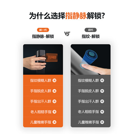 Lockin doigt veine entièrement automatique serrure de porte intelligente mot de passe serrure d'empreintes digitales serrure électronique porte d'entrée APP liaison intelligente SV40