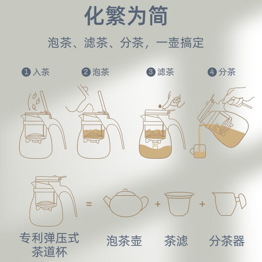 金灶（KAMJOVE）玻璃茶壶飘逸杯 泡茶壶茶道杯 花茶壶红茶泡茶器茶水分离杯TP-757 单茶壶700ml