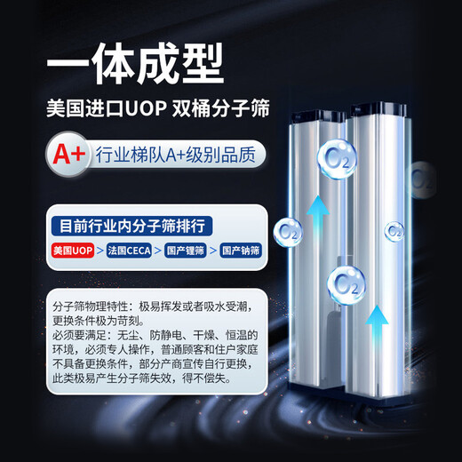 Koside [German brand] Portable oxygen-making machine Elderly people with portable charging oxygen machines out of the oxygen absorbor Plateau 25 top-with 5 liters K-TS batteries, two batteries, a total of 16 cores