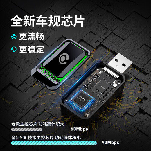 Lu Xianxing (LU XIAN XING) Baidu CarLife wireless box is suitable for Xiaomi CarWith Honor Samsung Android car device interconnection conversion