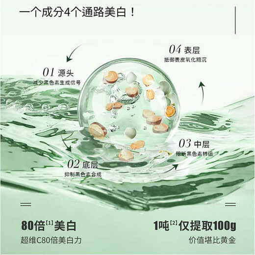 ALEBLE Whitening Body Lotion Shower Gel Set for Women Moisturizing and Replenishing Fragrance Body Moisturizing and Relaxing Softening [Over 400,000+ people] Body Lotion 258ml