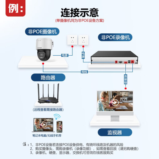 海康威视球机监控摄像头23倍变焦全彩夜视双补光插卡侦测巡航防水360°云台旋转 200万像素DS-2DC6223MW-D