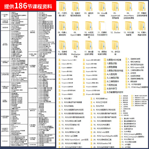 亚博智能（YahBoom）树莓派5六足机器人 ROS蜘蛛SLAM雷达建图导航 AI视觉jetson nano 升级套餐A【含JETSON NANO B01】