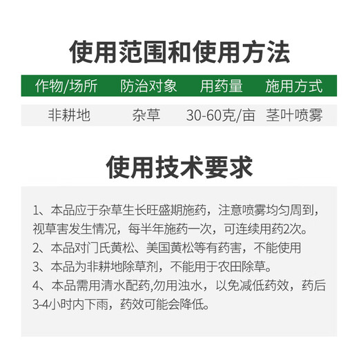 Fanbang 75% metsulfuron weed killer, root rot agent, land reclamation weed, railway special medicine, shrub killer, pesticide herbicide