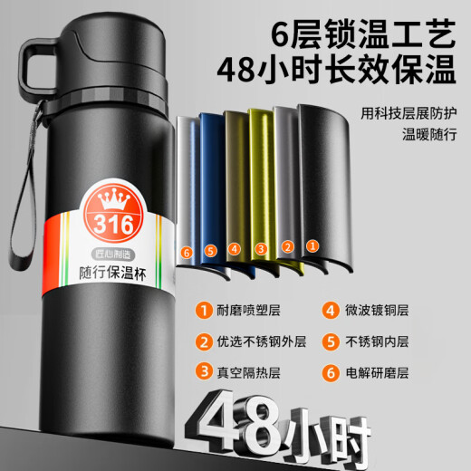 ihold 保温杯男士不锈钢大容量茶水分离保冷水杯子刻字礼品定制印logo 旗舰测温【送杯套杯刷】 1000ml 316不锈钢保温杯
