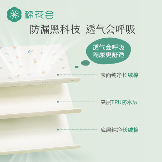 棉花会可洗隔尿垫婴儿双面纯棉防水透气大床护理垫宝宝防尿床单姨妈垫