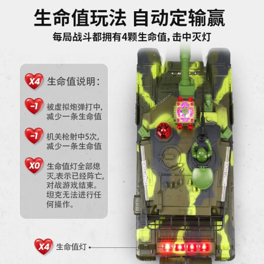 BainGesk New Year's gift children's toys remote control tank toy boy 10 years old battle remote control car car remote control bumper car 44cm battle tank