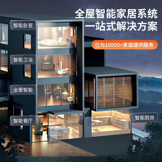 Mijia Xiaomi whole house smart home control package equipment Green Mi Xiaoai lighting smart curtain solution switch two-room comfort version