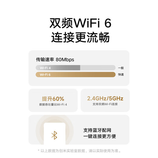 小米智能摄像机C300双摄版 家用监控摄像头双画面设计长短焦配合一机双画面 增强红外夜视端AI人脸识别 小米智能摄像机C300双摄版