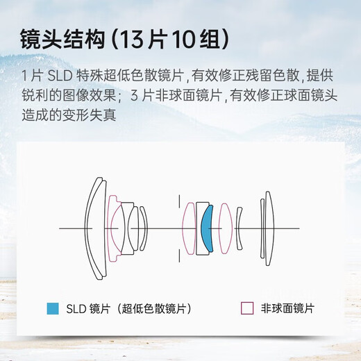 SIGMA 18-50mm F2.8 DC DN Fuji X mount half-frame mirrorless landscape portrait standard zoom lens professional photography large aperture