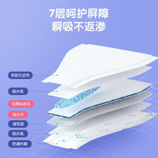 安可新 婴儿尿片婴儿一次性隔尿垫T型尿垫纸尿裤尿不湿透气宝宝婴儿尿垫 T型尿片S码 34片