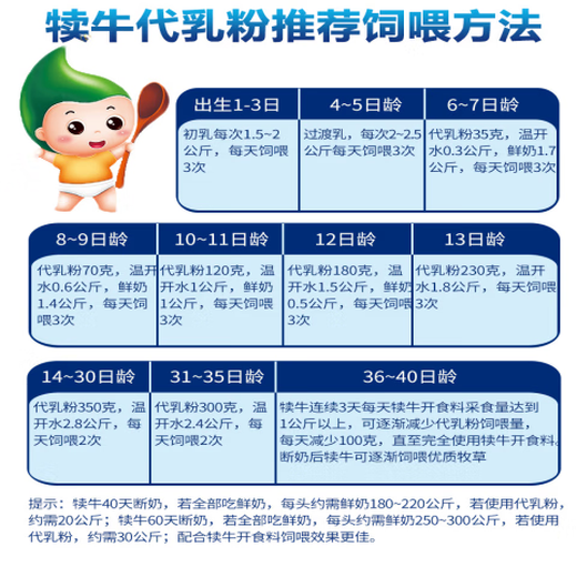 Precision calf substitute formula milk powder milk powder full price feed small milk powder young animal opening feed weaning feed