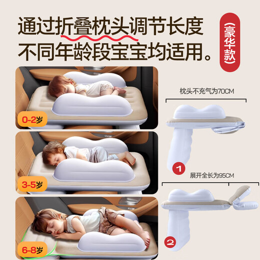 Mengxuan car baby bed, children's high-speed rail sleeping artifact, car back seat inflatable mattress, portable travel with baby in the back seat [multi-protection luxury model] comes with a full set of accessories, foldable inflatable mat on the baby's car for trains and airplanes