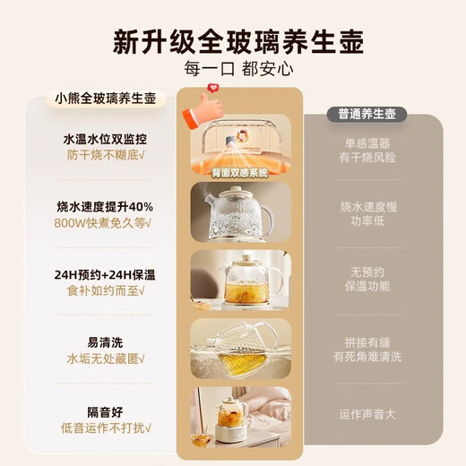 Bear (Bear) all-glass health pot health cup office multi-functional teapot flower teapot 0 metal constant temperature kettle 24h reservation heat preservation stew kettle good gift YSH-P10R8 all-glass kettle body 1L with filter