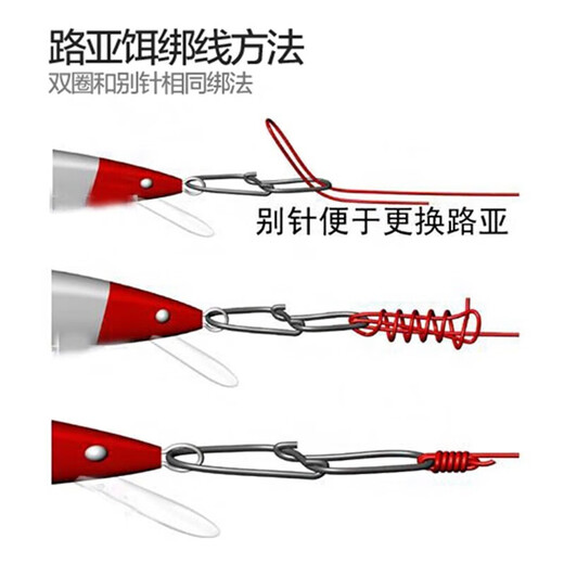 Longshang Luya Bait Full-Royal Bait Set Reva Melon Seed Sequins Mino Bionic Soft Bad Bead Head Hook Tamsui Sea Bait Set 1 [200 morceaux de kill]