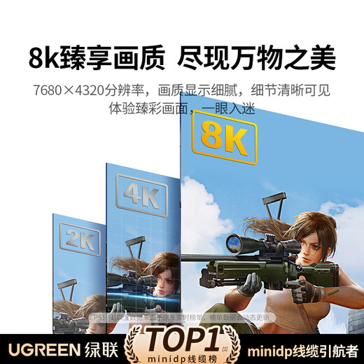 绿联Mini DP转DP1.4转接线电竞级144Hz雷电口高清视频转换器头适用苹果微软笔记本接显示器 1.5米【8K60hz】