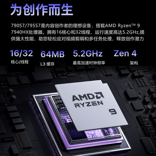 铭凡MINISFORUM 129i7/790S7/795S7(i9-12900HK/R9-7940HX/7945HX)迷你电脑7L小主机游戏办公台式机箱 795S7 PRO+刀卡RTX A2000AD