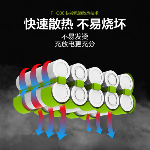 威克士20V锂电池4.0/5.0/6.0扳手电锯电钻锤充电器3406/3 双充充电器橙色WA3883