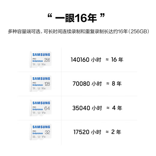 Samsung (SAMSUNG) 128GBTF (MicroSD) memory card U3, C10, V30PRO Endurance video surveillance camera card driving recorder memory card