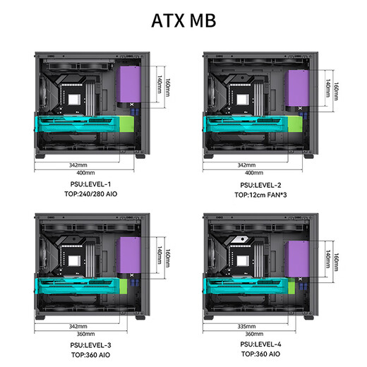 乔思伯（JONSBO）松果D41 MESH版黑色 ATX机箱（双360冷排/ATX电源/Type-c Gen2 10Gbps+/垂直风道/长显卡）