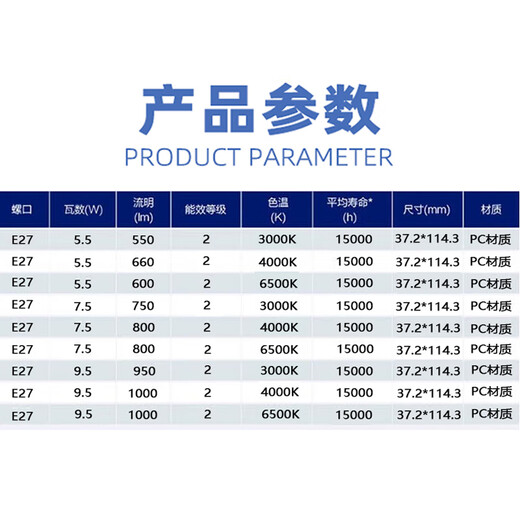 Philips (PHILIPS) constant light LED small column bulb columnar LED bulb E27 screw socket 9.5W white light (6500K)