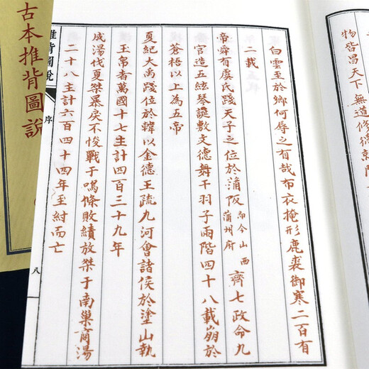 【包邮】子部珍本备要 古本推背图说（一函二册）定价680