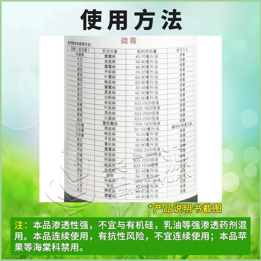 Syngenta Amicida 25% azoxystrobin ester cucumber tomato downy mildew early blight white rot black pox imported pesticide fungicide 100ml
