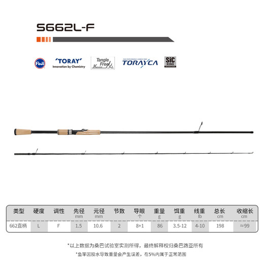 桑巴路亚竿舞者虫杆富仕sic导环超轻高碳泛用远投直枪柄竿鳜鱼鲈鱼翘嘴竿 2.01米 M硬度直柄单杆(S672M)