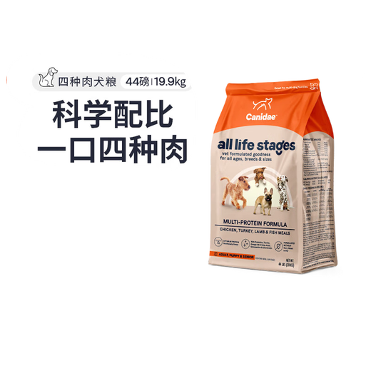 CANIDAE's dog food is valid until February 25