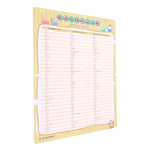 Liste unregelmäßiger englischer Verben