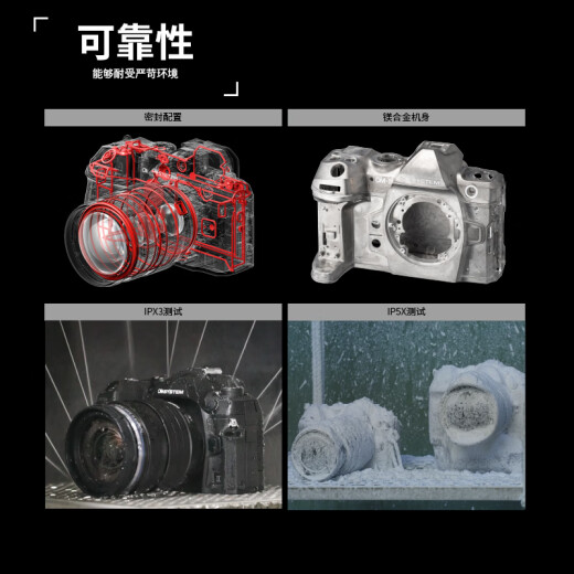 Aozhixin OM-1MarkII flagship mirrorless camera digital camera mirrorless body 8.5-speed body anti-shake GND filter intelligent character recognition